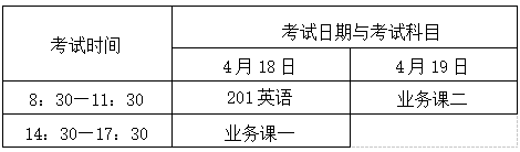 港澳台考试时间.png 发布日期