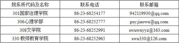 学院联系方式.jpg 2023/04/10 17